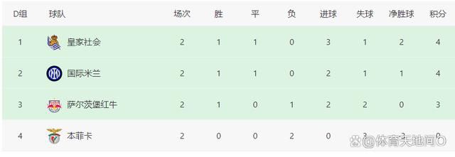 冰块融化