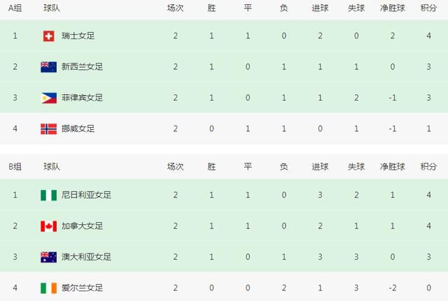 欧美理论片
