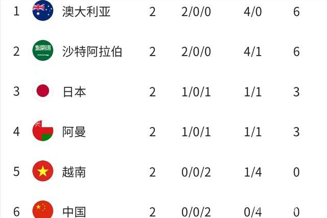 小妈妈2：叔叔的女人们