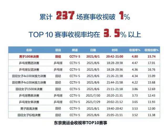国产精品社区在线观看